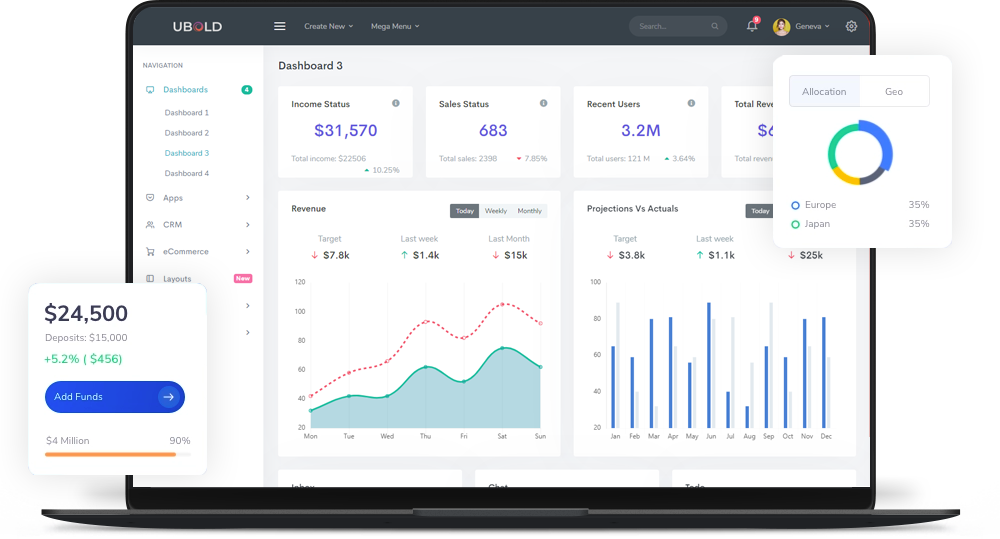 Team discussion about market trends